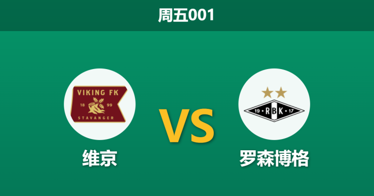 2026年5月1日 周五001 维京 vs 罗森博格赛前分析：罗森博格走势诡异，维京主场能否打穿指数？
