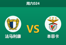2026年5月2日 周六024 法马利康 vs 本菲卡赛前分析：本菲卡客场大胜的预期是否被高估？-足球赛事前瞻 | AI 智能分析 | 足球数据解读 - 球小策