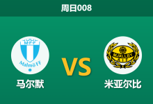 2026年5月3日 周日008 马尔默 vs 米亚尔比赛前分析：马尔默遭遇严重伤病潮，主场让步暴跌是否预示冷门？-足球赛事前瞻 | AI 智能分析 | 足球数据解读 - 球小策