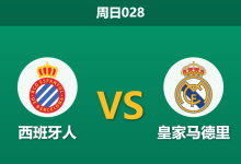 2026年5月3日 周日028 西班牙人 vs 皇家马德里赛前分析：姆巴佩等核心伤缺，皇马客胜是否被高估？-足球赛事前瞻 | AI 智能分析 | 足球数据解读 - 球小策