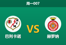 2026年5月11日 周一007 巴列卡诺 vs 赫罗纳赛前分析：主队分心欧战且核心伤缺，赫罗纳能否抢分保级？-足球赛事前瞻 | AI 智能分析 | 足球数据解读 - 球小策