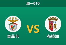 2026年5月11日 周一010 本菲卡 vs 布拉加赛前分析:奥塔门迪停赛,本菲卡能否主场大胜锁定欧冠席位?-足球赛事前瞻 | AI 智能分析 | 足球数据解读 - 球小策
