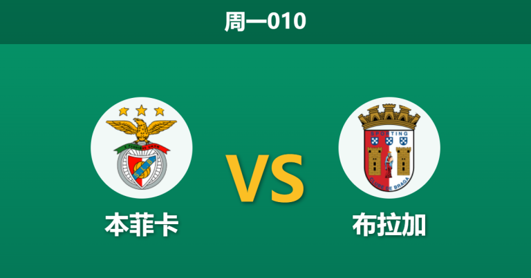 2026年5月11日 周一010 本菲卡 vs 布拉加赛前分析：奥塔门迪停赛，本菲卡能否主场大胜锁定欧冠席位？