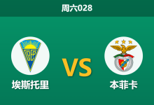 2026年5月16日 周六028 埃斯托里 vs 本菲卡赛前分析：穆里尼奥告别战，本菲卡能否大胜收官？-足球赛事前瞻 | AI 智能分析 | 足球数据解读 - 球小策