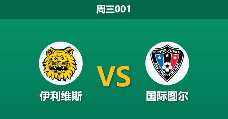 2026年5月20日 周三001 伊利维斯 vs 国际图尔赛前分析：国际图尔状态碾压，客场浅盘让步是否合理？