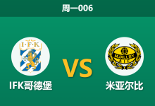 2026年5月25日 周一006 IFK哥德堡 vs 米亚尔比赛前分析:客队连胜光环下,核心伤缺是否暗藏冷门危机?-足球赛事前瞻 | AI 智能分析 | 足球数据解读 - 球小策