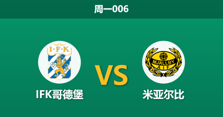 2026年5月25日 周一006 IFK哥德堡 vs 米亚尔比赛前分析：客队连胜光环下，核心伤缺是否暗藏冷门危机？