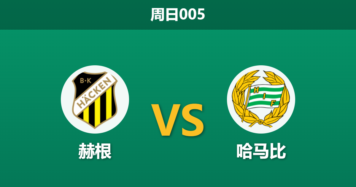 2026年5月31日 周日005 赫根 vs 哈马比赛前分析:主队九场不败却遭数据看衰,哈马比客场能否反弹?-足球赛事前瞻 | AI 智能分析 ...