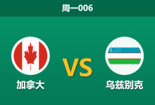 2026年6月1日 周一006 加拿大 vs 乌兹别克赛前分析：戴维斯伤缺且半场大轮换，主胜数据是否被高估？-足球赛事前瞻 | AI 智能分析 | 足球数据解读 - 球小策