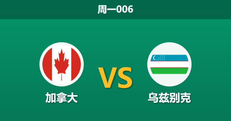 2026年6月1日 周一006 加拿大 vs 乌兹别克赛前分析：戴维斯伤缺且半场大轮换，主胜数据是否被高估？