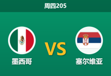 2026年6月4日 周四205 墨西哥 vs 塞尔维亚赛前分析:主帅确认大轮换,主队大胜是否被高估?-足球赛事前瞻 | AI 智能分析 | 足球数据解读 - 球小策
