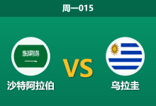 2026年6月15日 周一015 沙特阿拉伯 vs 乌拉圭赛前分析:乌拉圭防线双核伤缺,南美劲旅能否打穿指数?-足球赛事前瞻 | AI 智能分析 | 足球数据解读 - 球小策