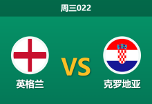 2026年6月17日 周三022 英格兰 vs 克罗地亚赛前分析:三狮军团身价碾压,格子军团核心伤疑能否爆冷?-足球赛事前瞻 | AI 智能分析 | 足球数据解读 - 球小策