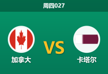 2026年6月18日 周四027 加拿大 vs 卡塔尔赛前分析:阿方索·戴维斯复出,东道主能否迎来大胜?是否合理?-足球赛事前瞻 | AI 智能分析 | 足球数据解读 - 球小策