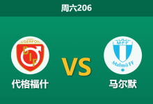 2026年7月4日 周六206 代格福什 vs 马尔默赛前分析:双方后防核心伤缺,马尔默客场能否止颓?-足球赛事前瞻 | AI 智能分析 | 足球数据解读 - 球小策