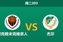 2026年7月7日 周二203 雷克雅未克维京人 vs 杰尔赛前分析:客队两大主力缺阵,冰岛霸主能否捍卫主场?-足球赛事前瞻 | AI 智能分析 | 足球数据解读 - 球小策