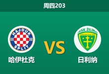 2026年7月9日 周四203 哈伊杜克 vs 日利纳赛前分析:利瓦贾停赛缺阵,主队大胜是否被过度高估?-足球赛事前瞻 | AI 智能分析 | 足球数据解读 - 球小策