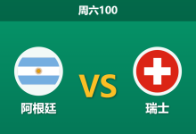 2026年7月11日 周六100 阿根廷 vs 瑞士赛前分析:曼赞比伤缺且体能处于劣势,瑞士防线能否顶住卫冕冠军?-足球赛事前瞻 | AI 智能分析 | 足球数据解读 - 球小策