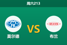 2026年7月18日 周六213 莫尔德 vs 布兰赛前分析：主队交锋碾压却让步偏浅，是否暗藏冷门玄机？-足球赛事前瞻 | AI 智能分析 | 足球数据解读 - 球小策