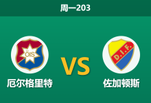 2026年7月20日 周一203 厄尔格里特 vs 佐加顿斯赛前分析：主队防线形同虚设，客队能否迎来大胜？是否合理？-足球赛事前瞻 | AI 智能分析 | 足球数据解读 - 球小策