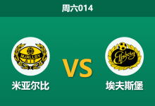 2026年8月8日 周六014 米亚尔比 vs 埃夫斯堡赛前分析：欧冠分心加体能劣势，主队让步退热是否暗藏风险？-足球赛事前瞻 | AI 智能分析 | 足球数据解读 - 球小策