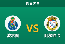 2026年8月9日 周日018 波尔图 vs 阿尔维卡赛前分析：锋线双星伤缺，主队大胜是否存在风险？-足球赛事前瞻 | AI 智能分析 | 足球数据解读 - 球小策