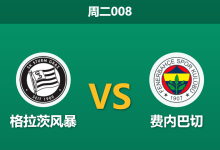 2026年8月11日 周二008 格拉茨风暴 vs 费内巴切赛前分析：手握两球优势，费内巴切客场是否会留力？-足球赛事前瞻 | AI 智能分析 | 足球数据解读 - 球小策