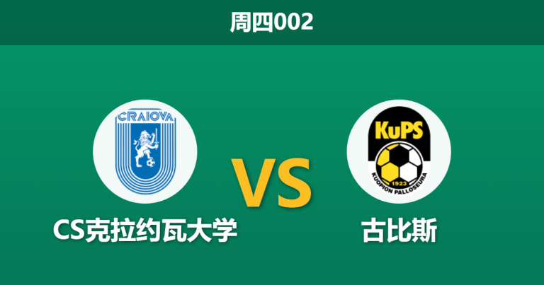 2026年8月13日 周四002 CS克拉约瓦大学 vs 古比斯赛前分析：主队身价碾压，让步力度是否合理？