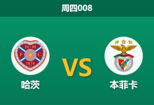 2026年8月13日 周四008 哈茨 vs 本菲卡赛前分析：首回合惨败且防线伤兵满营，客队大胜是否被高估？-足球赛事前瞻 | AI 智能分析 | 足球数据解读 - 球小策