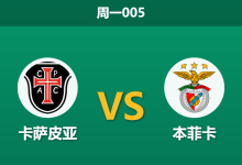 2026年8月17日 周一005 卡萨皮亚 vs 本菲卡赛前分析：本菲卡面临欧战分心，深盘让步是否存在风险？-足球赛事前瞻 | AI 智能分析 | 足球数据解读 - 球小策