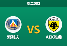 2026年8月18日 周二002 索列夫 vs AEK雅典赛前分析：AEK雅典核心存疑，客场让步是否过度托大？-足球赛事前瞻 | AI 智能分析 | 足球数据解读 - 球小策