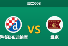 2026年8月18日 周二003 萨格勒布迪纳摩 vs 维京赛前分析：维京防线残缺，主队大热能否顺利打穿？-足球赛事前瞻 | AI 智能分析 | 足球数据解读 - 球小策