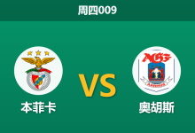 2026年8月20日 周四009 本菲卡 vs 奥胡斯赛前分析:身价相差九倍,主队深盘让步是否合理?-足球赛事前瞻 | AI 智能分析 | 足球数据解读 - 球小策
