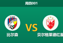 2026年8月27日 周四001 比尔森 vs 贝尔格莱德红星赛前分析:首回合惨败换帅,主胜数据是否暗藏诱导?-足球赛事前瞻 | AI 智能分析 | 足球数据解读 - 球小策