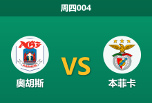 2026年8月27日 周四004 奥胡斯 vs 本菲卡赛前分析：手握两球优势且指数退热，本菲卡客场是否会留力？-足球赛事前瞻 | AI 智能分析 | 足球数据解读 - 球小策
