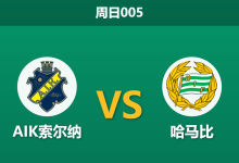 2026年8月30日 周日005 AIK索尔纳 vs 哈马比赛前分析：斯德哥尔摩德比战，哈马比客场让步是否过深？-足球赛事前瞻 | AI 智能分析 | 足球数据解读 - 球小策