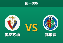 2026年8月31日 周一006 奥萨苏纳 vs 赫塔费赛前分析:赫塔费遭遇魔鬼赛程,主队让步是否值得信任?-足球赛事前瞻 | AI 智能分析 | 足球数据解读 - 球小策