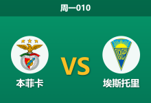 2026年8月31日 周一010 本菲卡 vs 埃斯托里赛前分析：奥尔斯内斯伤缺，主队深盘让步是否稳妥？-足球赛事前瞻 | AI 智能分析 | 足球数据解读 - 球小策