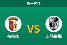 2026年8月31日 周一011 布拉加 vs 吉马良斯赛前分析:主队防线轮换,让步数据是否暗藏隐患?-足球赛事前瞻 | AI 智能分析 | 足球数据解读 - 球小策