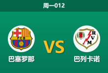 2026年8月31日 周一012 巴塞罗那 vs 巴列卡诺赛前分析:巴列卡诺主力门将伤缺,主队能否打穿深盘?-足球赛事前瞻 | AI 智能分析 | 足球数据解读 - 球小策