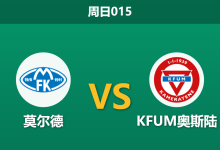 2026年9月6日 周日015 莫尔德 vs KFUM奥斯陆赛前分析:客队伤兵满营,主队深盘让步是否值得信赖?-足球赛事前瞻 | AI 智能分析 | 足球数据解读 - 球小策