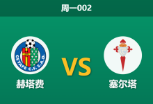 2026年9月7日 周一002 赫塔费 vs 塞尔塔赛前分析:乌切伤缺,主胜数据是否被高估?-足球赛事前瞻 | AI 智能分析 | 足球数据解读 - 球小策