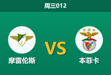 2026年9月9日 周三012 摩雷伦斯 vs 本菲卡赛前分析:亚历山大·巴伤缺,客队深盘让步是否合理?-足球赛事前瞻 | AI 智能分析 | 足球数据解读 - 球小策