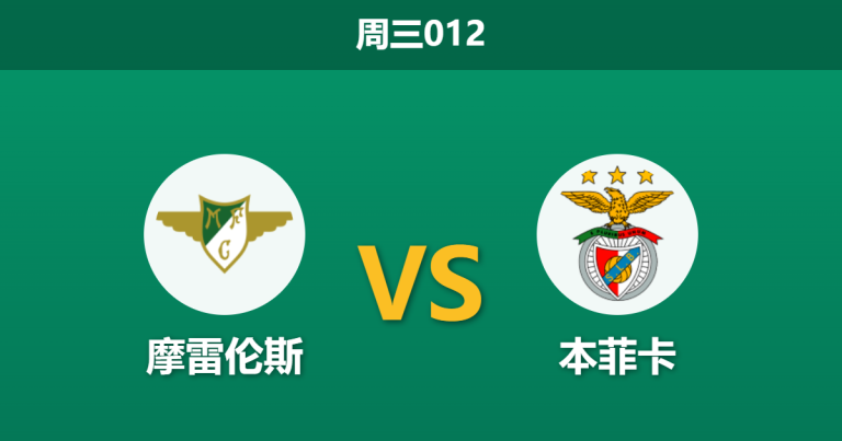 2026年9月9日 周三012 摩雷伦斯 vs 本菲卡赛前分析：亚历山大·巴伤缺，客队深盘让步是否合理？