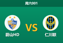 2026年9月12日 周六001 蔚山HD vs 仁川联赛前分析：亚指仅让平半，主场让步是否可信？-足球赛事前瞻 | AI 智能分析 | 足球数据解读 - 球小策