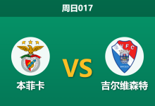 2026年9月13日 周日017 本菲卡 vs 吉尔维森特赛前分析：身价超十倍碾压，主队深盘让步是否合理？-足球赛事前瞻 | AI 智能分析 | 足球数据解读 - 球小策