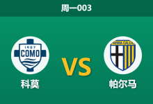 2026年9月14日 周一003 科莫 vs 帕尔马赛前分析:欧冠大捷后回归联赛,深盘让步是否暗藏隐患?-足球赛事前瞻 | AI 智能分析 | 足球数据解读 - 球小策