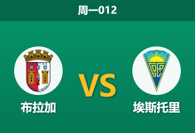 2026年9月14日 周一012 布拉加 vs 埃斯托里赛前分析：核心奥尔塔伤缺，主队深盘让步是否托大？-足球赛事前瞻 | AI 智能分析 | 足球数据解读 - 球小策