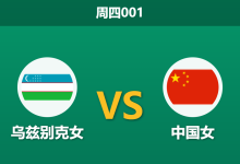 2026年9月17日 周四001 乌兹别克女 vs 中国女赛前分析:中国女足火力全开,大胜让步是否过于托大?-足球赛事前瞻 | AI 智能分析 | 足球数据解读 - 球小策