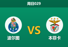 2026年9月20日 周日029 波尔图 vs 本菲卡赛前分析:法里奥利遭遇中后场伤病,本菲卡客场能否反客为主?-足球赛事前瞻 | AI 智能分析 | 足球数据解读 - 球小策